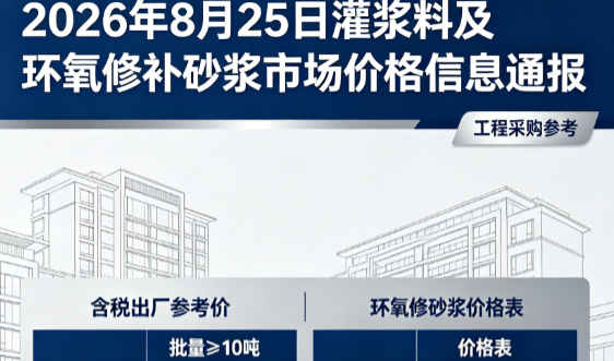 萨尔图2026年8月25日灌浆料及环氧修补砂浆市场价格信息通报
